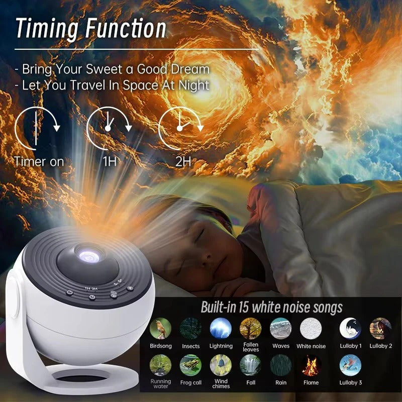Lighthouse Sky Aurora Borealis Deluxe Projector Gift Set — photo 5